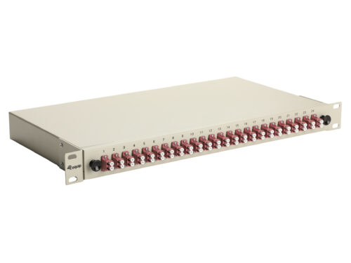 Patch panelen