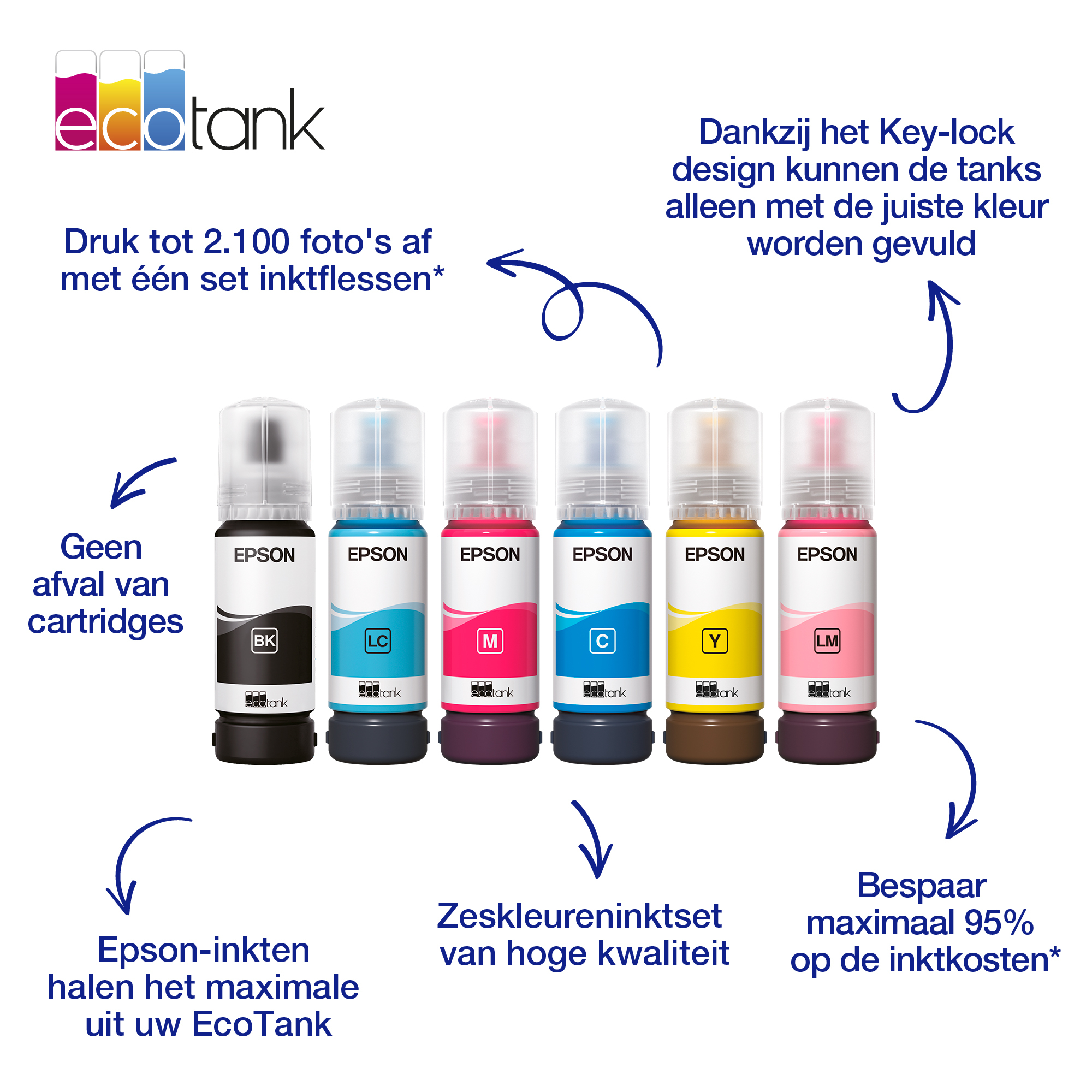 Epson 107 EcoTank inktfles zwart - Afbeelding 5