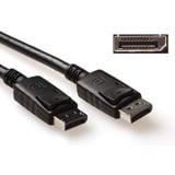 Displayport kabels