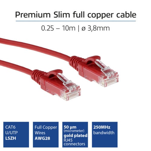 Kabels en adapters