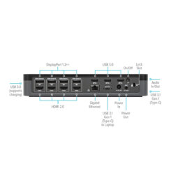 Targus DOCK570EUZ laptop dock & poortreplicator Bedraad Zwart - Afbeelding 6