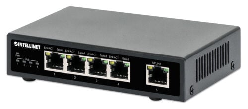Netwerk-switches