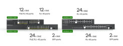 Zyxel GS1900-24EP Managed L2 Gigabit Ethernet (10/100/1000) Power over Ethernet (PoE) Zwart - Afbeelding 6