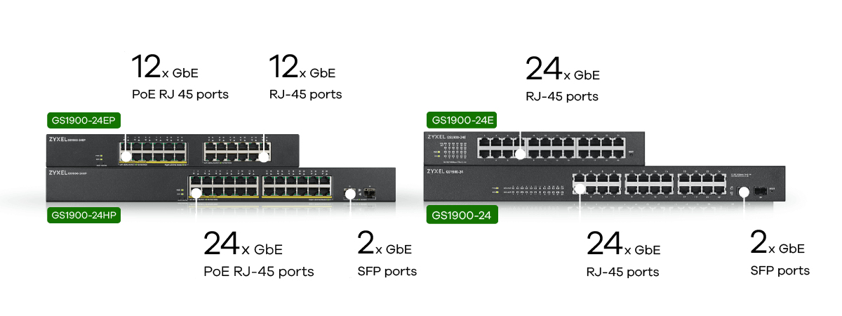 Zyxel GS1900-24EP Managed L2 Gigabit Ethernet (10/100/1000) Power over Ethernet (PoE) Zwart - Afbeelding 6