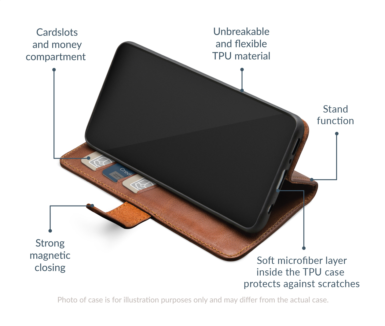 Mobilize Leather Wallet Apple iPhone 17 Brown - Afbeelding 3