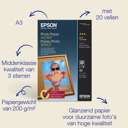 Pakken fotopapier