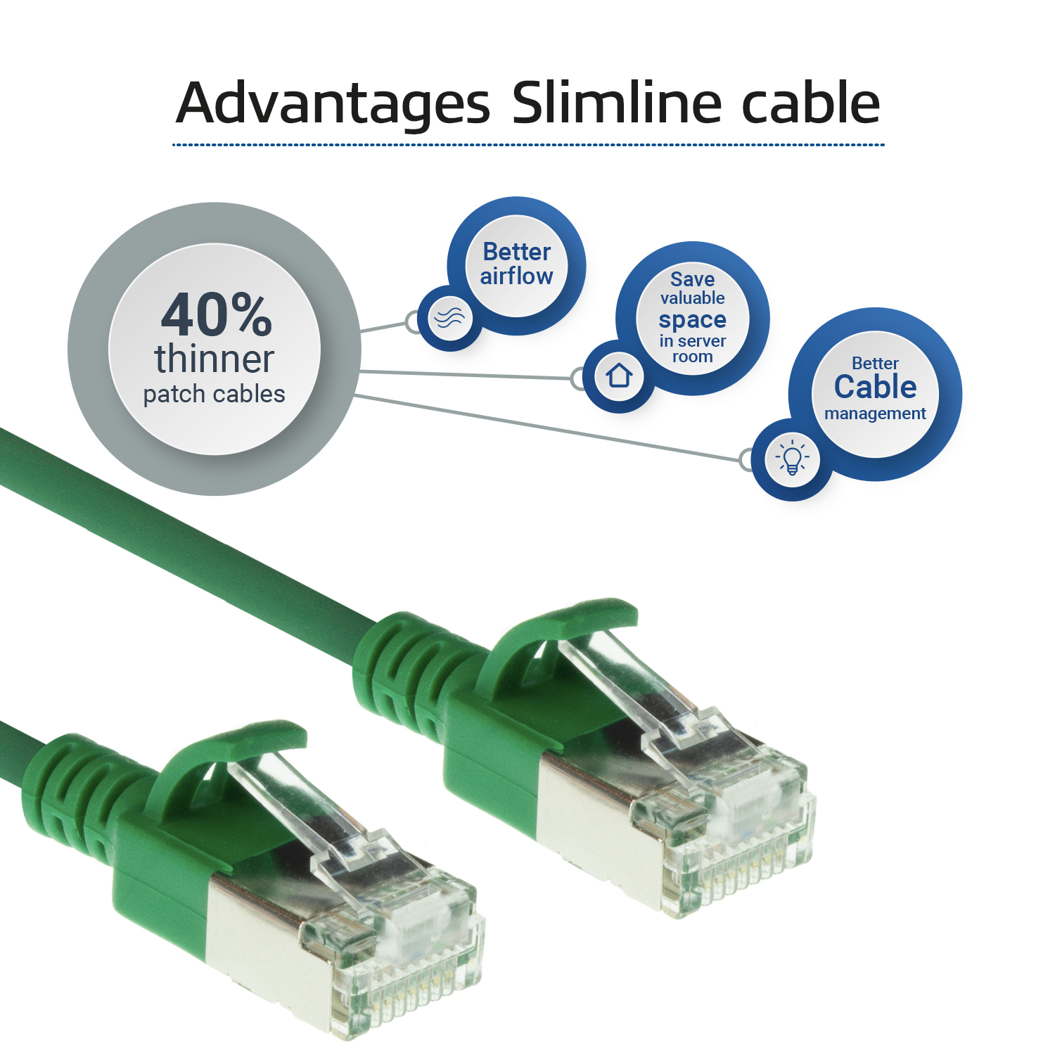 ACT Groene 1,5 meter LSZH U/FTP CAT6A datacenter slimline patchkabel snagless met RJ45 connectoren - Afbeelding 5