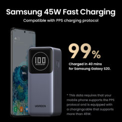 Ugreen 12000mAh 100W Fast Charging Powerbank - Afbeelding 5