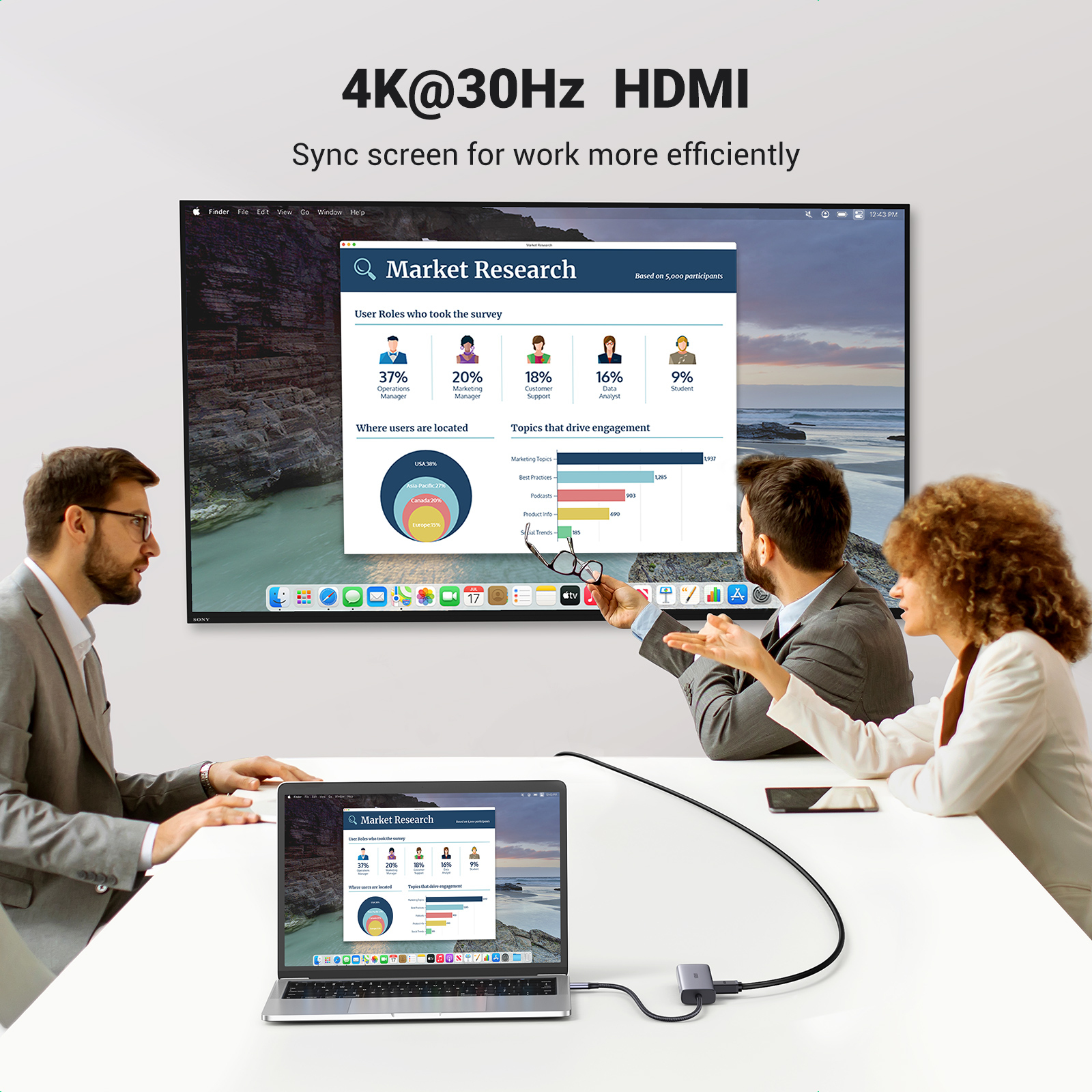 Ugreen USB-C to 2*USB3.0+HDMI+RJ 45+SD&TF+PD port Hub - Afbeelding 4