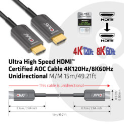 CLUB3D Ultra High Speed ​​HDMI 2.1™ gecertificeerde AOC-kabel 4K120Hz/8K60Hz Unidirectioneel M/M 15m - Afbeelding 4
