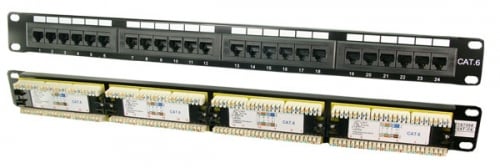 Patch panelen
