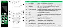 APC Easy PDU EPDU1116MBO, Metered-By-Outlet, 0U, 16A, 230V,(20x)C13 & (4x)C19, IEC60309 16A stekker - Afbeelding 4