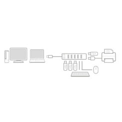 ACT USB hub 7 poorts, aan/uit-schakelaar - Afbeelding 3