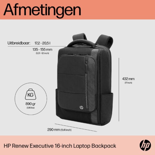 Randapparatuur