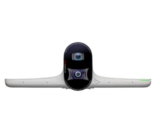 Camera's voor videoconferentie