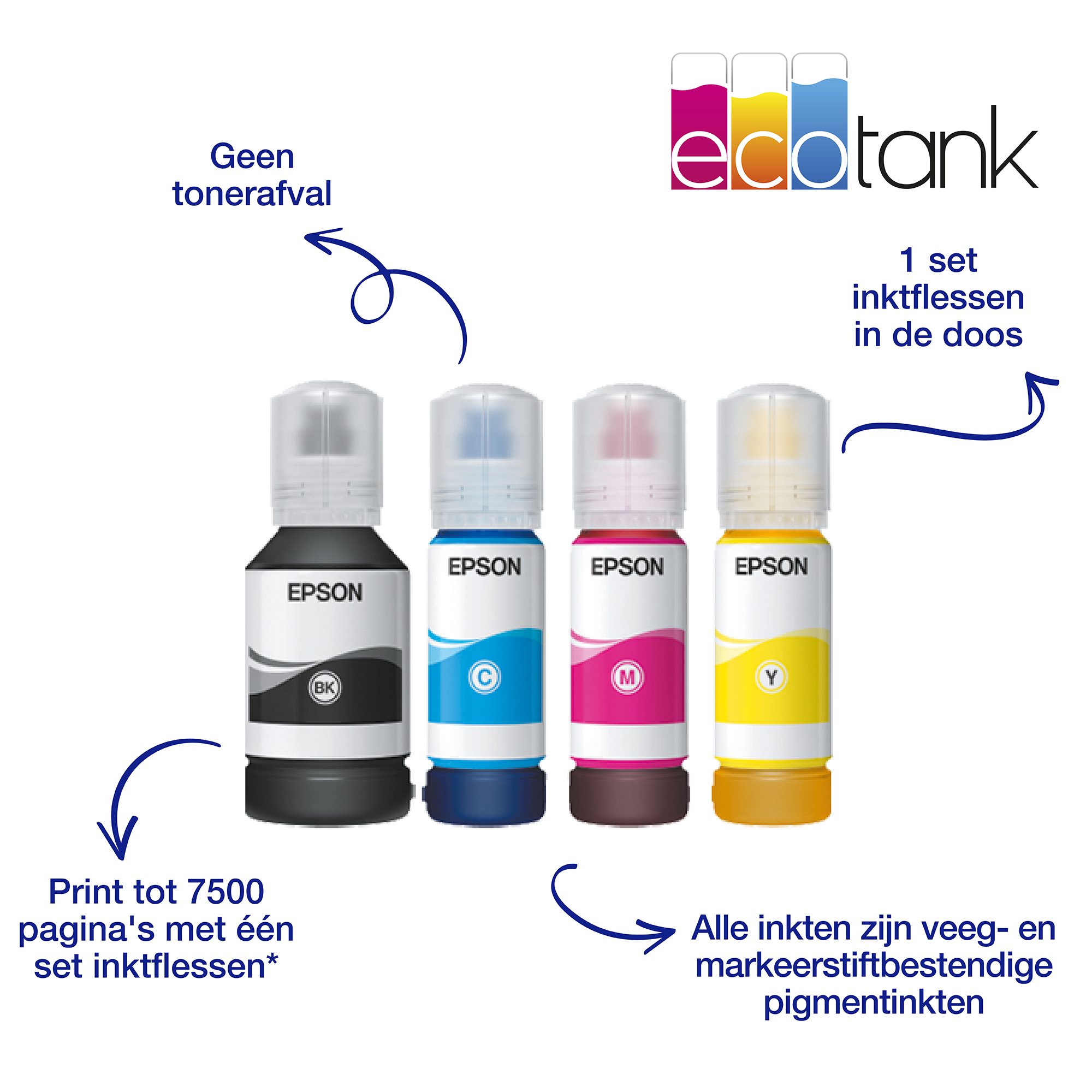 Epson EcoTank ET-16605 - Afbeelding 5