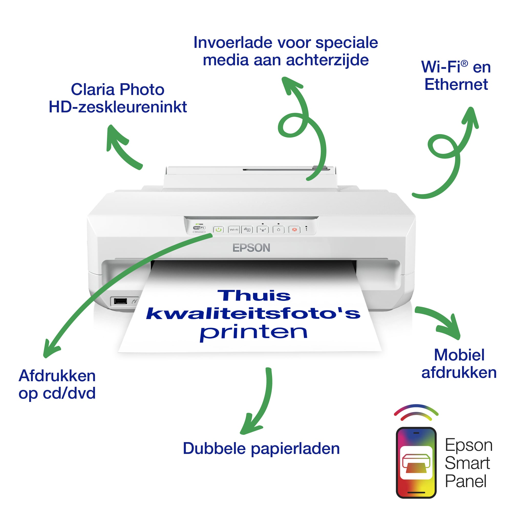 Epson Expression Photo XP-65 A4 draadloze inkjetprinter - Afbeelding 3