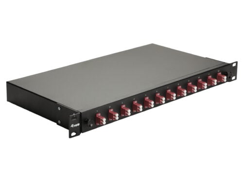 Patch panelen