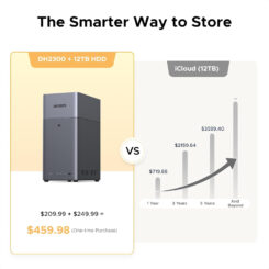 Ugreen DH2300 NAS Mini Tower 4 GB Grijs - Afbeelding 3