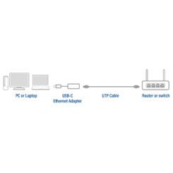 ACT USB-C naar 2,5 Gigabit ethernet adapter - Afbeelding 4