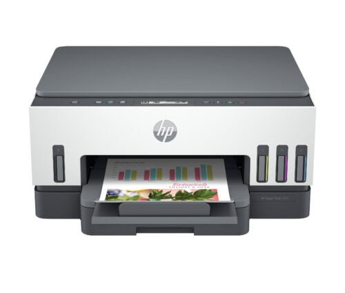 Multifunctionele printers