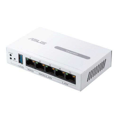 Bedrade routers