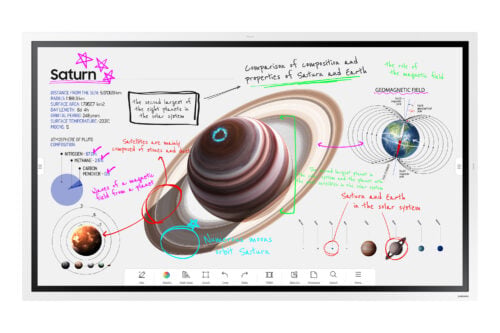 Interactieve whiteboards