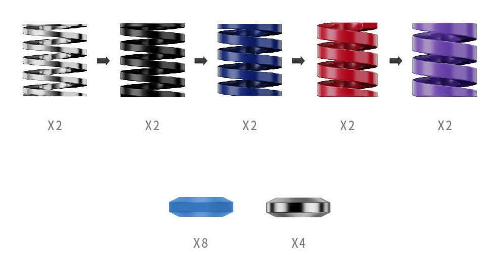 Moza Racing Performance Kit voor CRP2