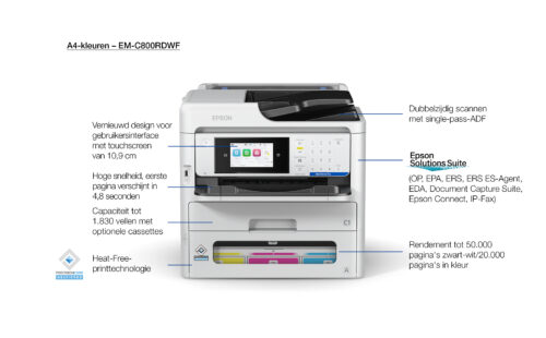 Printen & Scannen