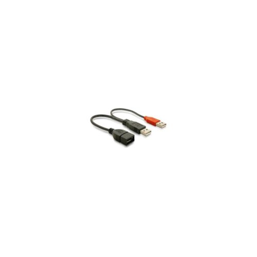 Kabels en adapters