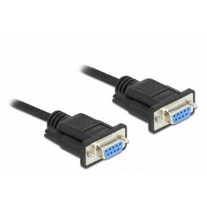 Kabels en adapters