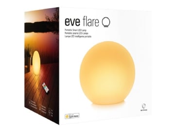 EVE Flare Thread