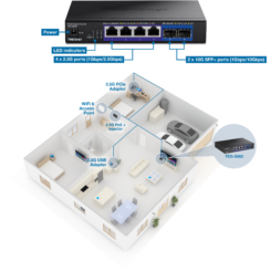 Trendnet TEG-S562 netwerk-switch Unmanaged 2.5G Ethernet (100/1000/2500) Zwart