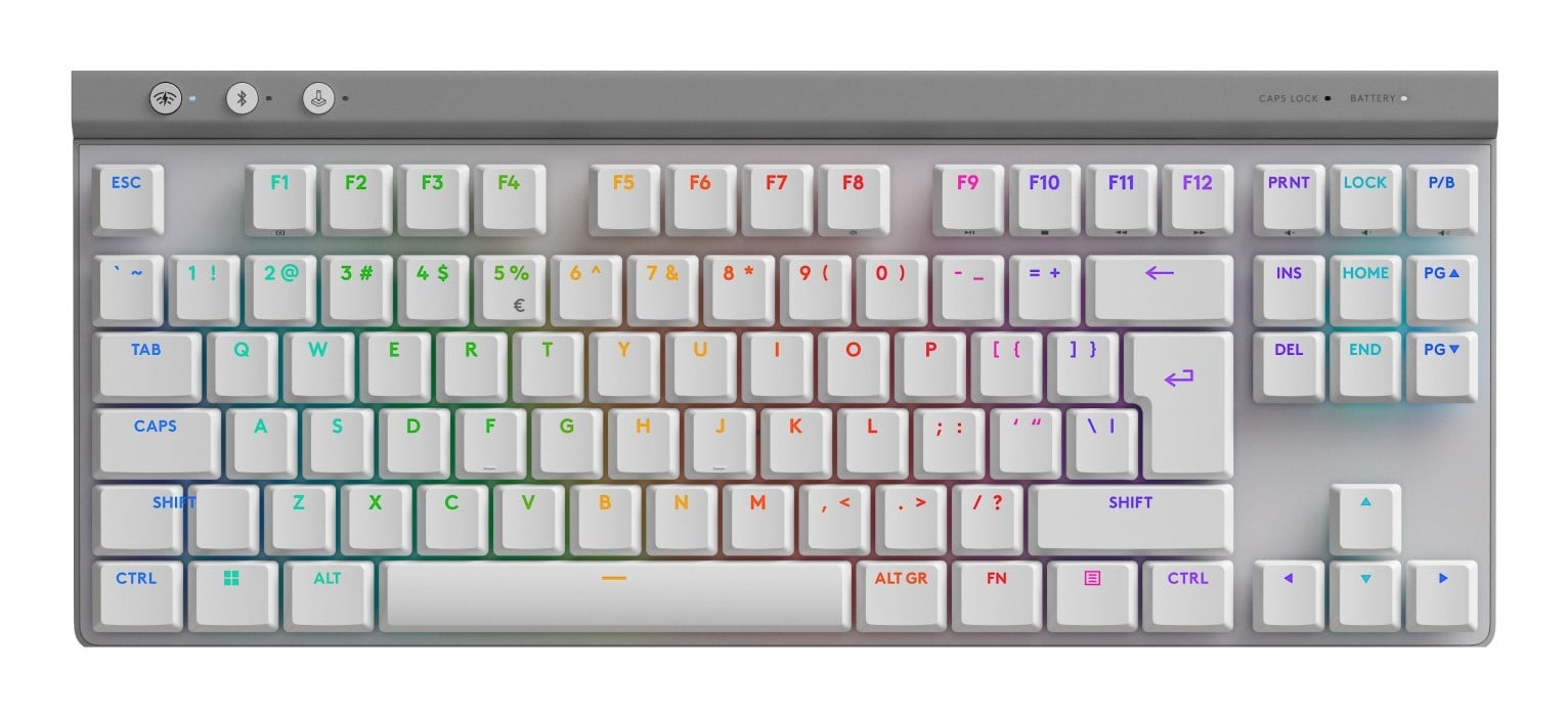 LOGI G515 LIGHTSPEED TKL White (US)
