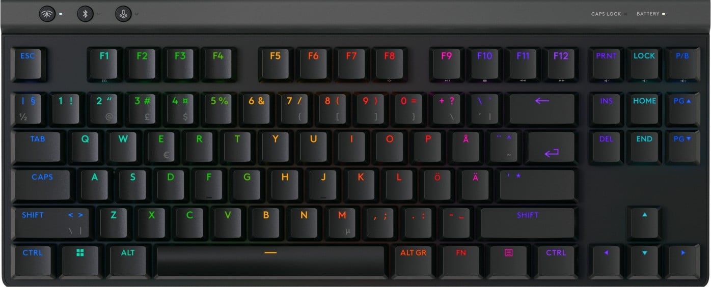 LOGI G515 LIGHTSPEED TKL Black (PAN)
