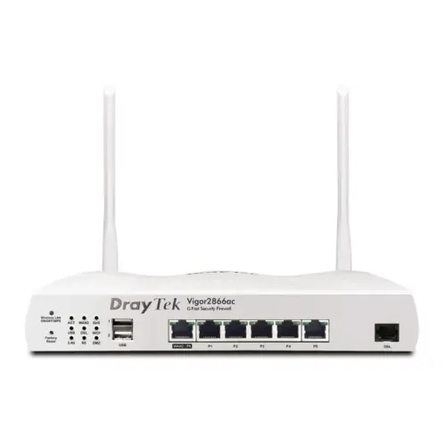 Draadloze routers