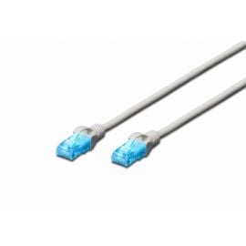 Networking Cables