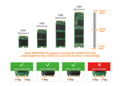 Icy Dock MB705M2P-B behuizing voor opslagstations SDD-behuizing Zwart M.2