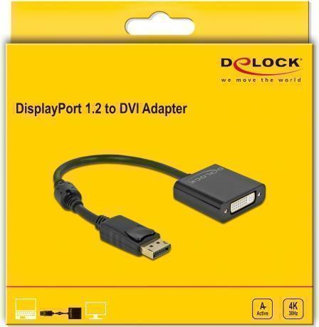 Kabels en adapters