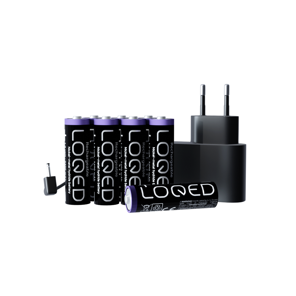 SHELLY LOQED Power Kit