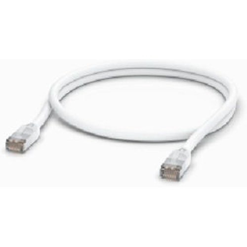 Kabels en adapters