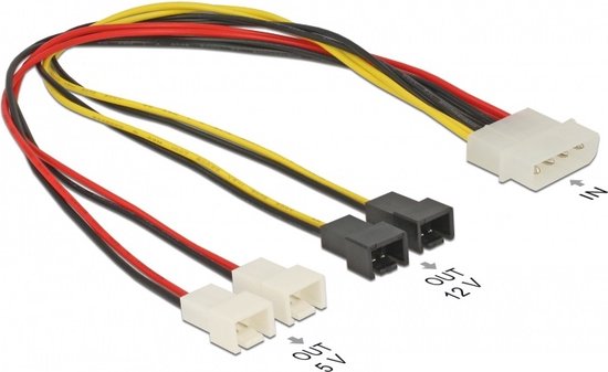 DeLOCK 83343 interne stroomkabel 0,3 m