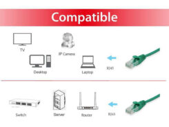 Equip 625447 netwerkkabel Groen 0,5 m Cat6 U/UTP (UTP) Rond - Afbeelding 4