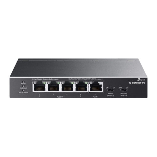 Netwerk-switches