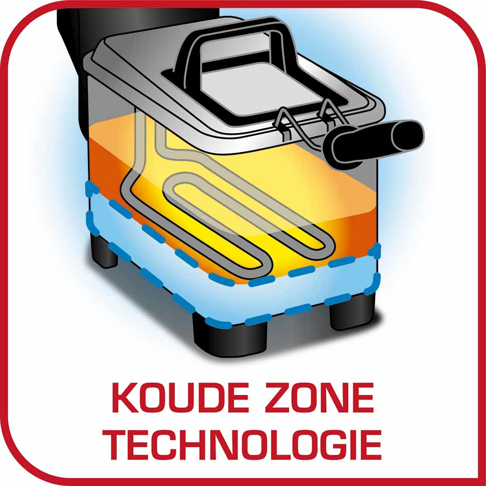 Tefal Friteuse - Easy Pro 3 L - koude zone - premium FR3380 - Afbeelding 5