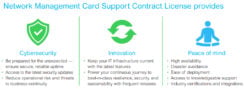 APC SWNMC3SU-5Y-DIGI - NMC Support Contract Licentie (AP96xx series), 5 jaar - Afbeelding 4