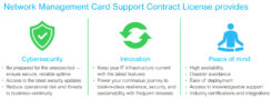 APC SWNMC3SU-1Y-DIGI - NMC Support Contract Licentie (AP96xx series), 1 jaar - Afbeelding 4