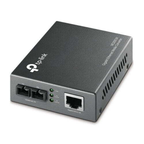 Netwerk media converters