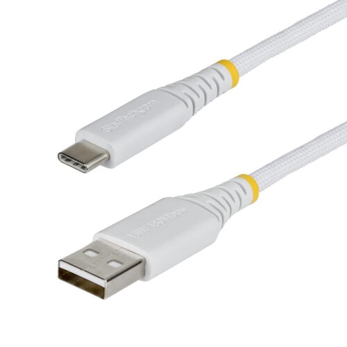 USB-kabels