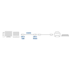ACT USB 2.0 verlengkabel A male - A female 1,8 meter - Afbeelding 5